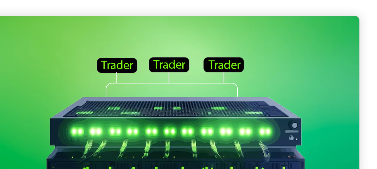 Rock-Solid Stability Rock-Solid Stability