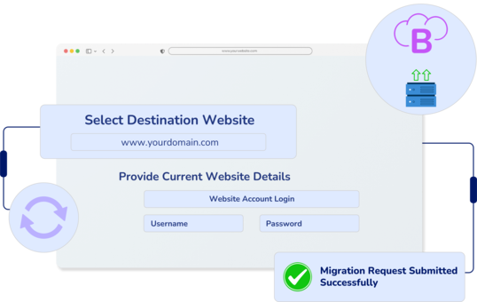 Free Website Migration