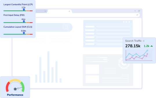 WooCommerce Performance Monitoring