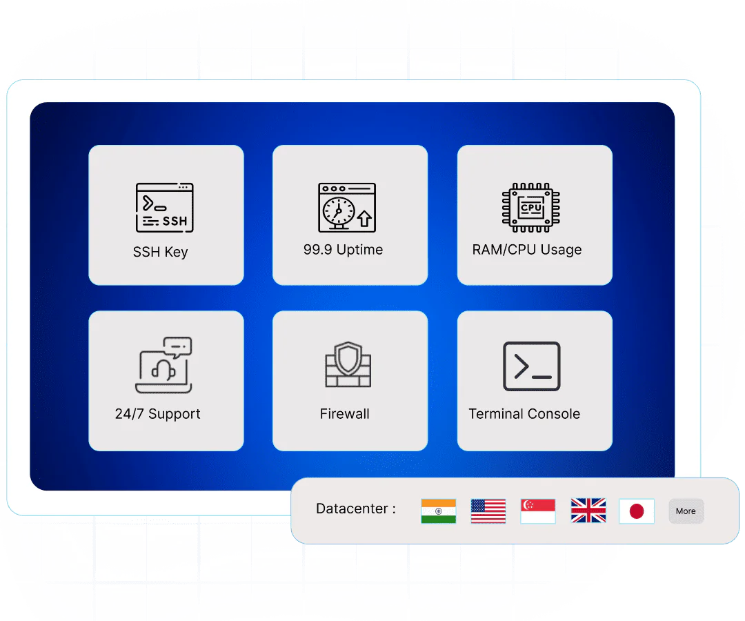 Best VPS Hosting Best VPS Hosting