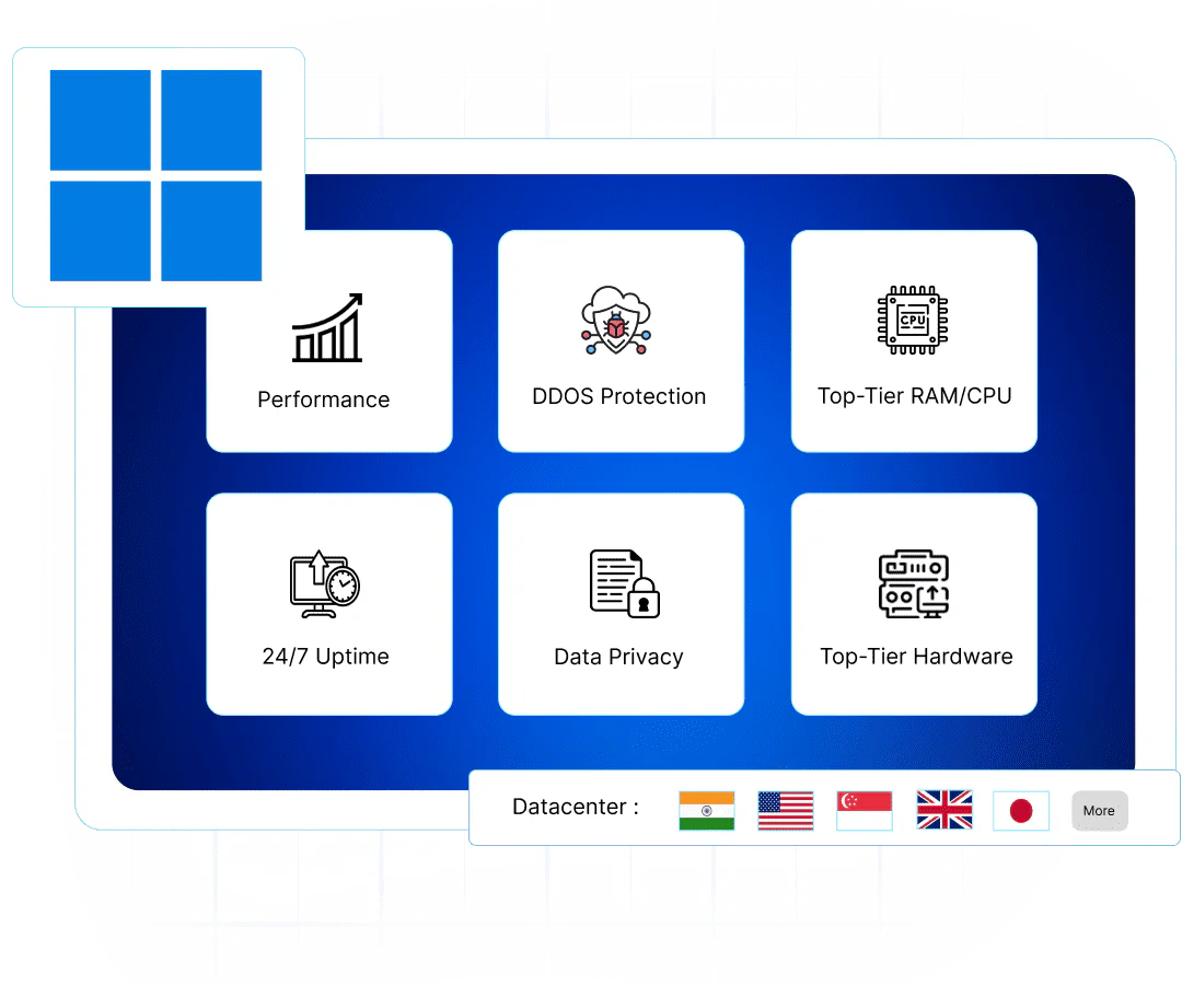 Best Windows VPS hosting Best Windows VPS hosting