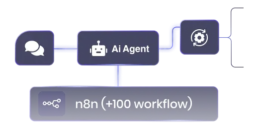 Real-Time Processing workflow diagram Real-Time Processing workflow diagram