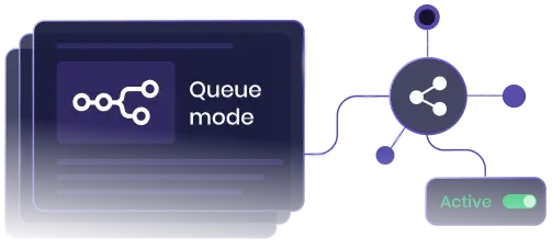 Queue mode scaling diagram Queue mode scaling diagram