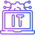 IT Operations IT Operations