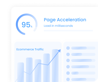 Instantly Accelerated Storefronts Instantly Accelerated Storefronts