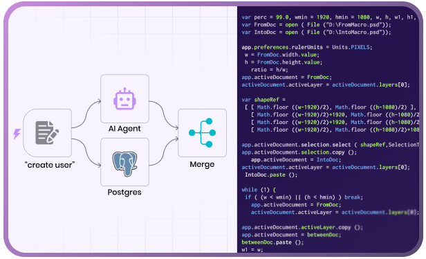 Flexible Building Options Optimized Node.js Hosting