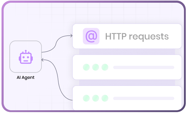 Make HTTP requests directly Terminal Control