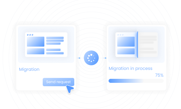 Free Migration Free Migration