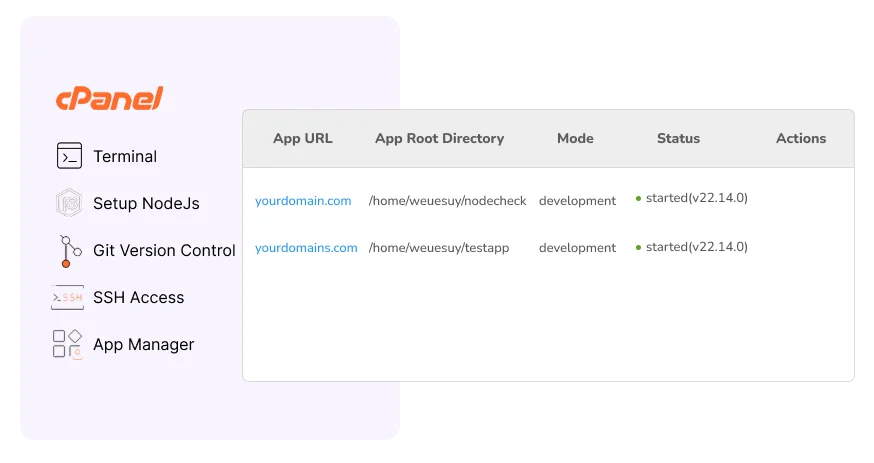 Optimized Node.js Hosting for Developers Optimized Node.js Hosting